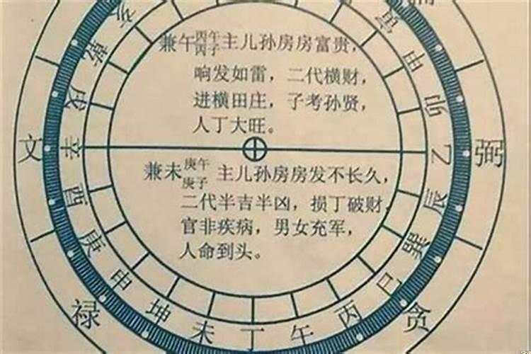 墓地风水什么朝向旺三房？八字冠带多好不好