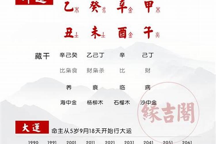 八字有什么会离婚？八字不会离婚但是离了