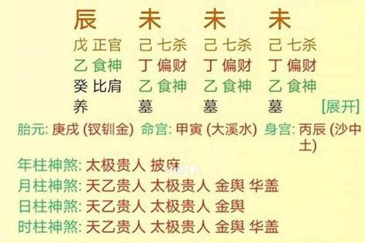 生辰八字一生详批