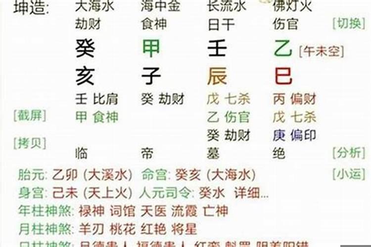 什么样的八字会晚婚