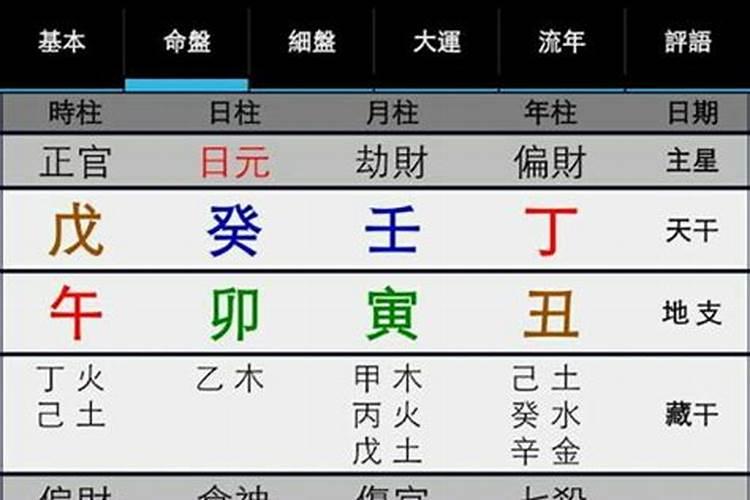 八字中气余气在算命中有用吗