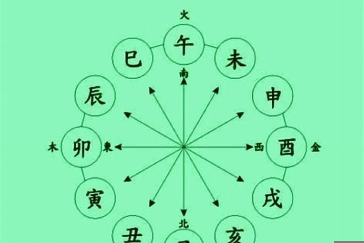 八字子丑合怎么才能