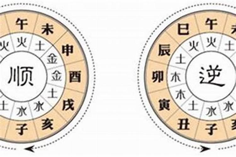 八字偏印格是什么意思？八字命理大运流年有偏印怎样