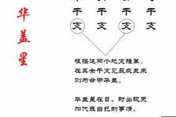 八字命局未入正格什么意思