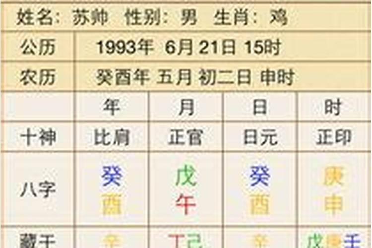 生辰八字最后两个字