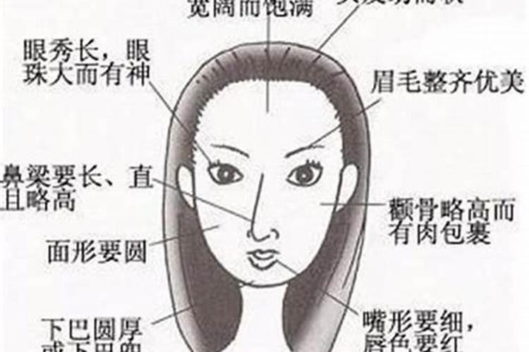 婚姻运好的女人面相（八字婚姻不好就一定不好吗女人）