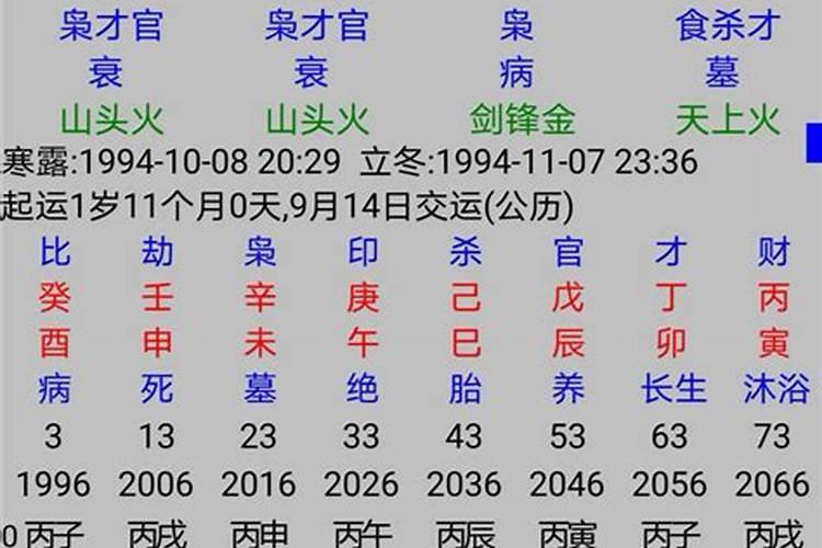 22点的时候冬至是几点