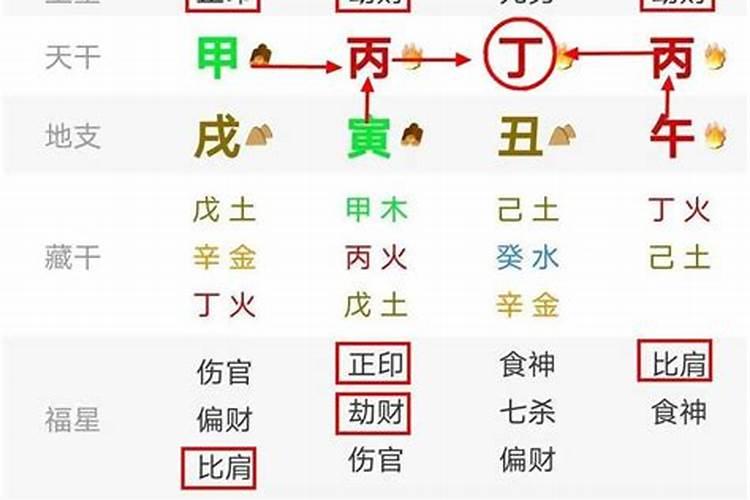 八字硬怎么破？八字过硬的女人