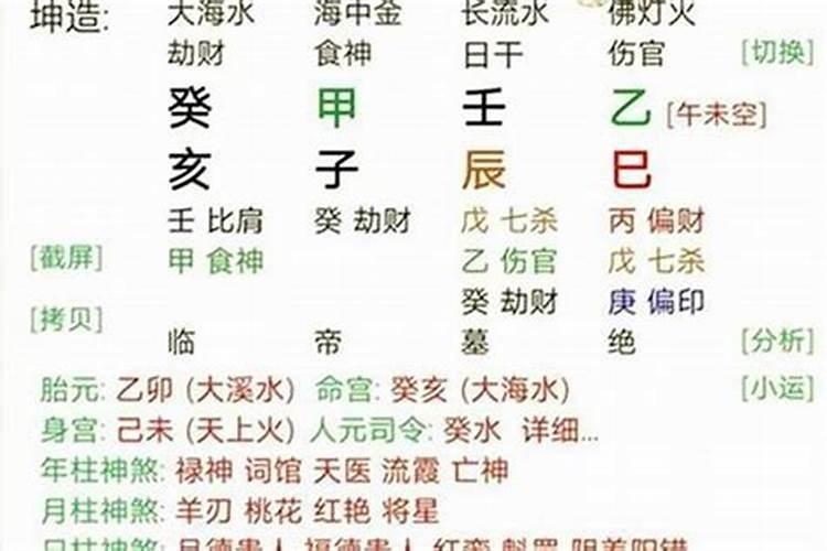 出生日期看配偶属相(八字合婚时间)