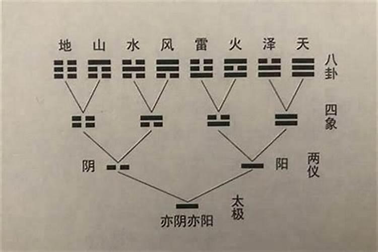 清明节是哪个季节的别称和风俗