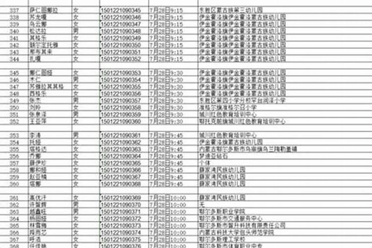 梦见死去的父亲不高兴的样子