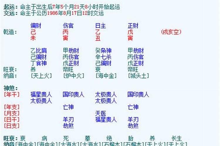 八字算命是宗教现象吗