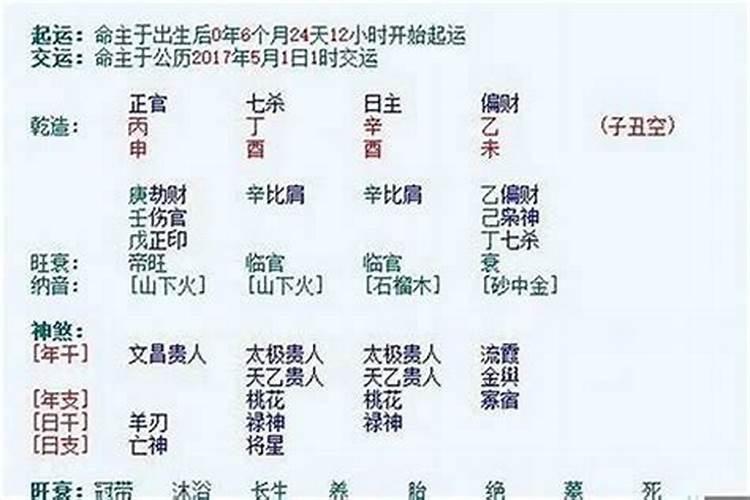 孩子与父母的八字会相克吗知乎