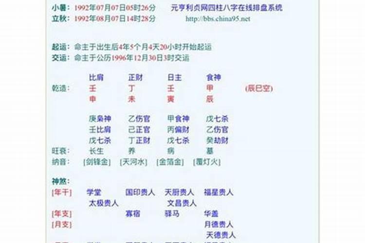 梦见开车被大狗追