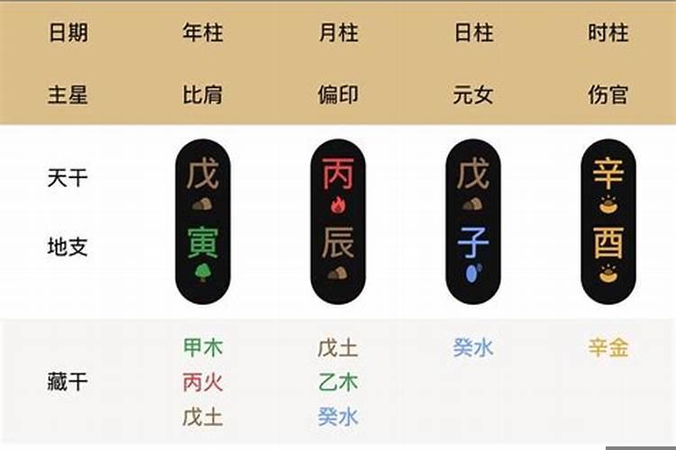 八字年月日时怎样合