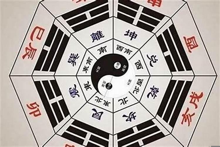 怎么算八字纯阳？怎样知道八字纯阴