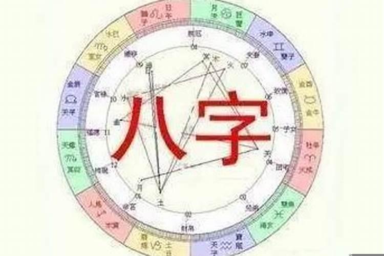 八字算命中的墓库是什么意思