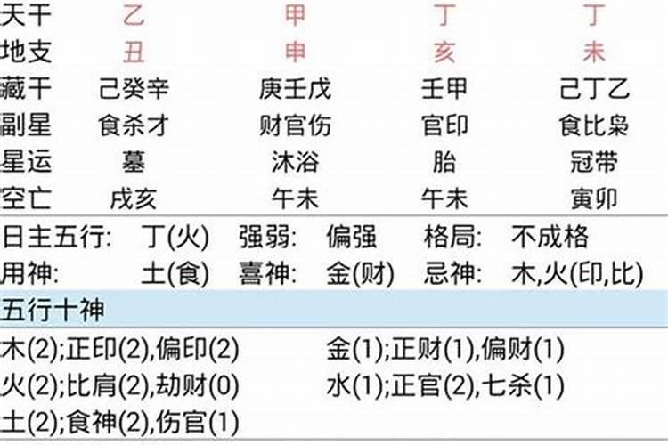 河北熬腊八粥来历和典故