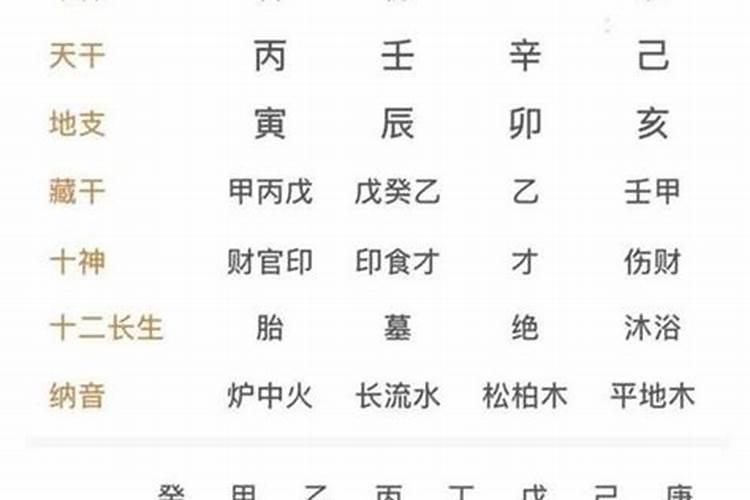 八字合多如何取财