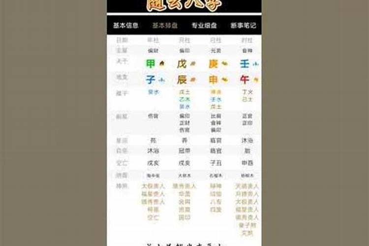 如何知道八字用神有力无力