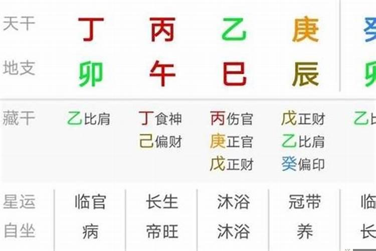 什么八字格局心机重