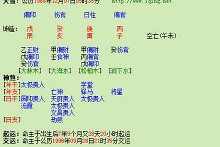 免费八字四柱详解