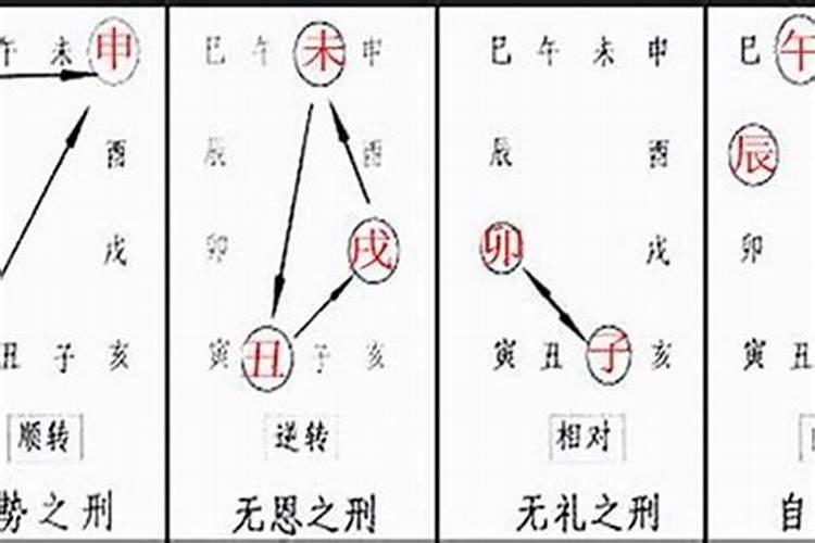 鬼节几点回家最好