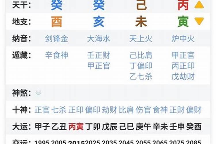 命理富豪八字 年柱和时柱都是正财