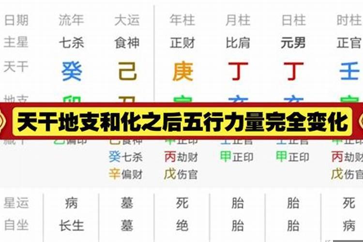 八字强弱怎么判定？如何断定八字强弱