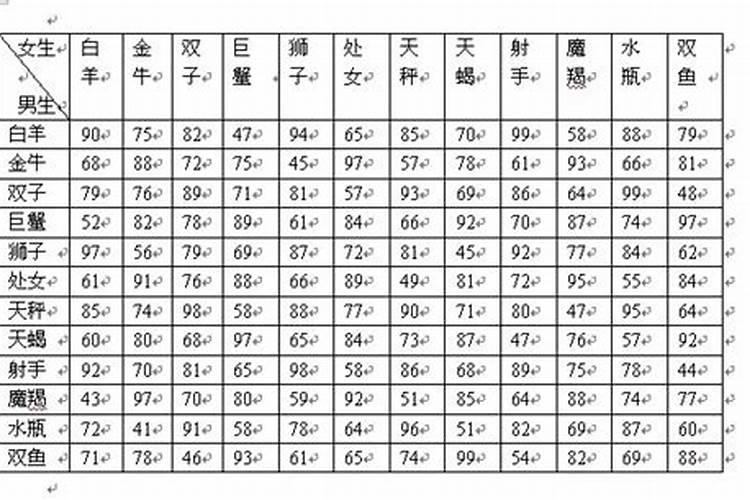 2020年属猴多大了今年多大了啊