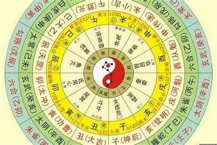 八字算命子时算次日吗