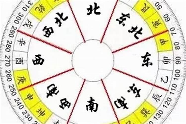 命理中有多少个神煞？八字如何找出空亡日柱