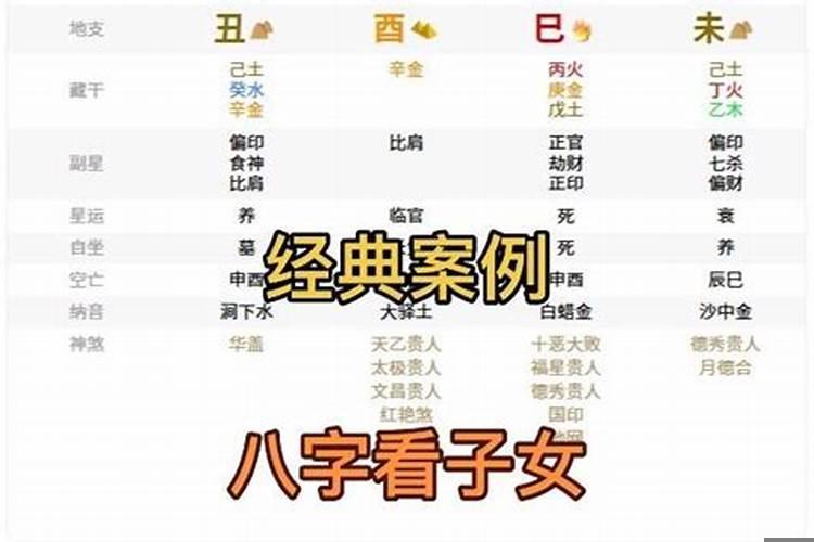 两个丑不代表什么运势