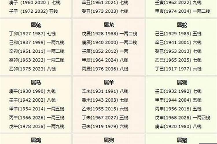 1973年2月26日出生是什么命？农历一九七二年是什么年