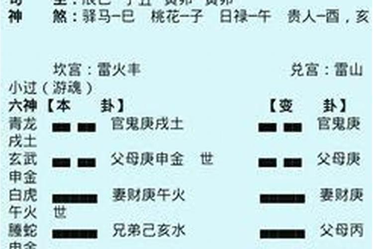 奇门遁甲和六爻，八字好学还是奇门遁甲好学