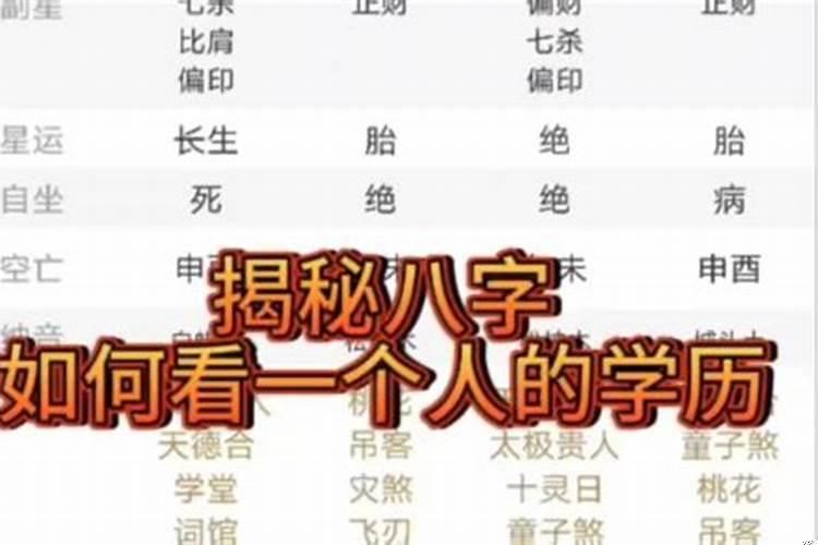 八字怎么断学历？八字看成功