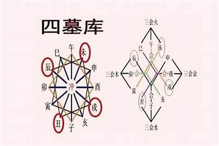 八字里带空亡是什么意思？八字大运空亡断法