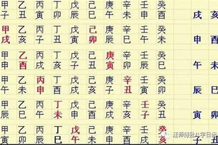 八字里面的透出是什么意思