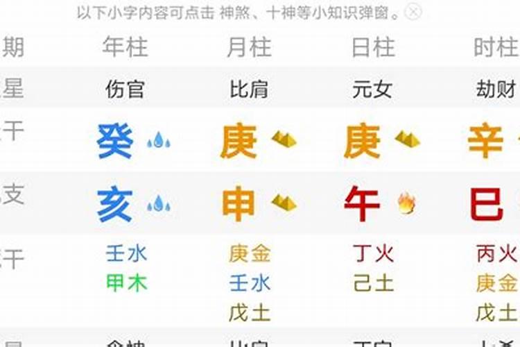 八字里面的透出是什么意思