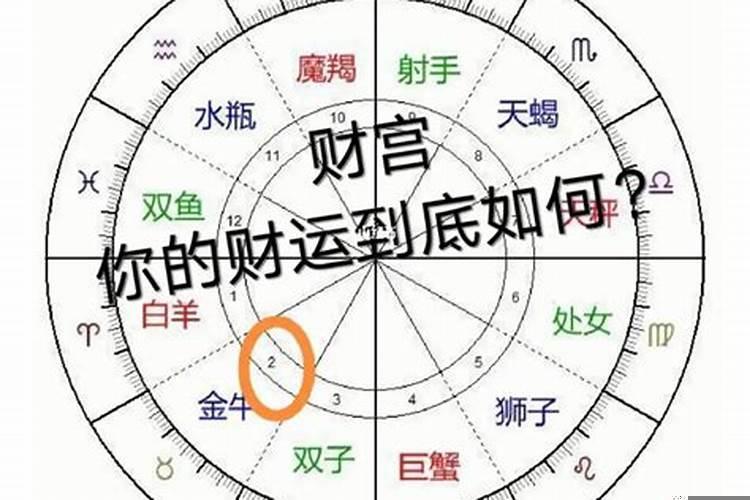 今年克太岁的有哪几个属相