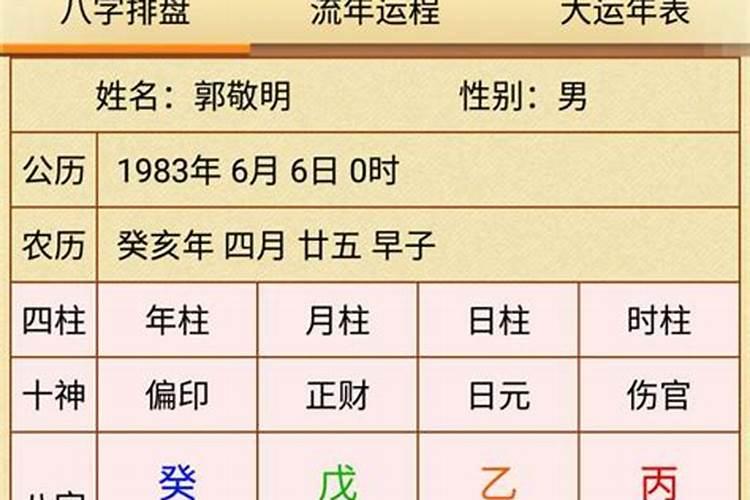 12生肖中哪个生肖最好,最有福气