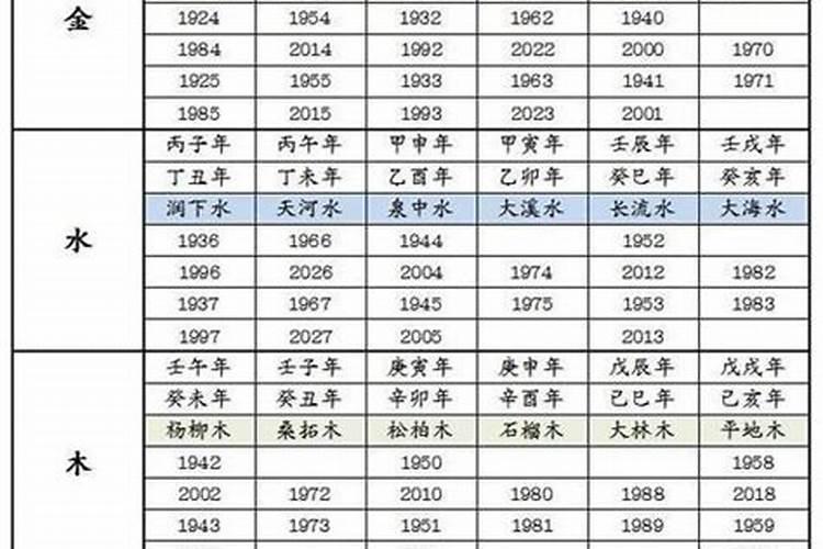 94年和97年八字合吗