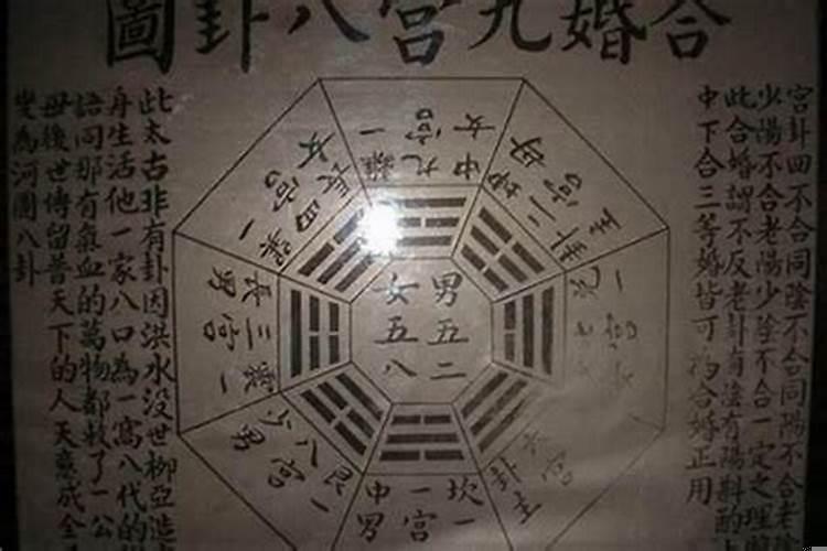 选日子怎样合八字的