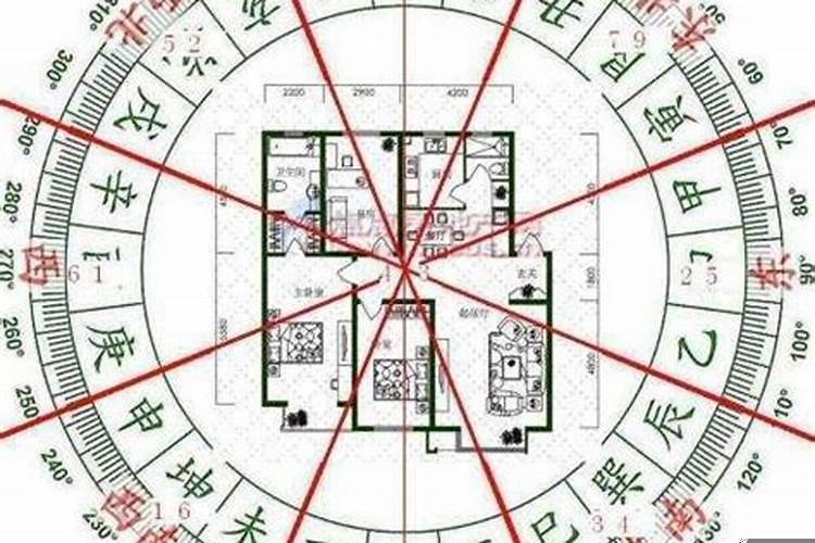 楼房风水最好楼层