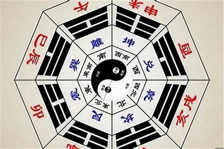 如何从八字看性格？怎样看一个人八字好不好看