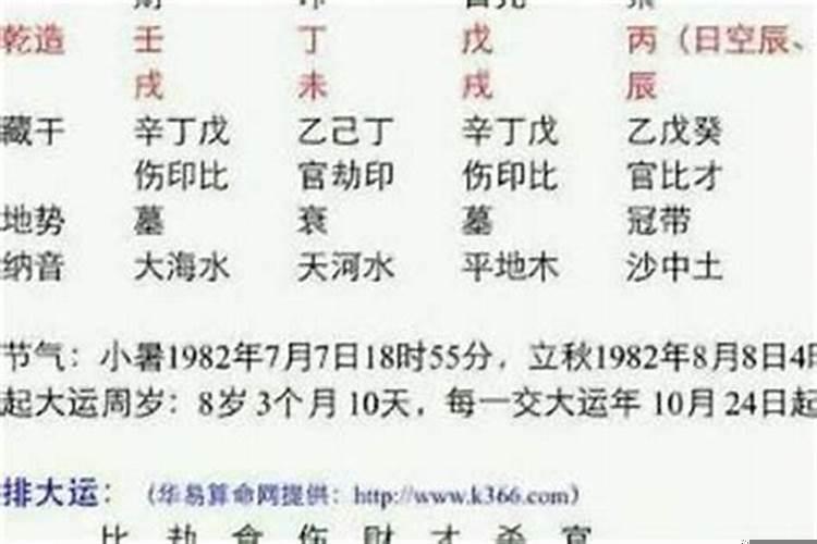 八字实战最准绝招