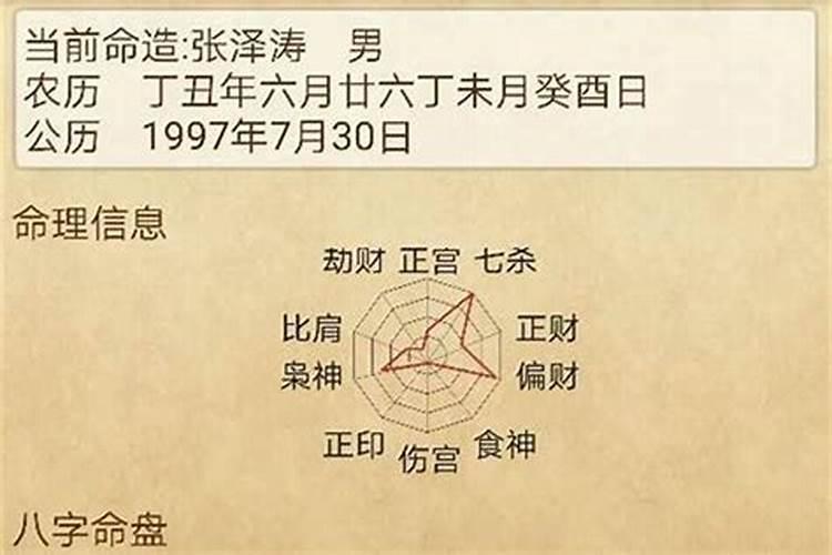 枭比食八字里是什么意思？流年杀比枭是什么意思