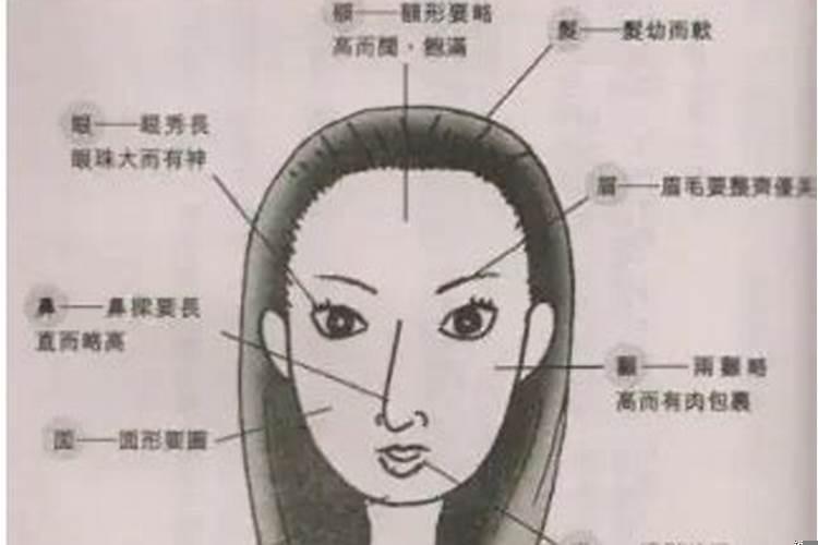 怎么看女人面相算婚姻