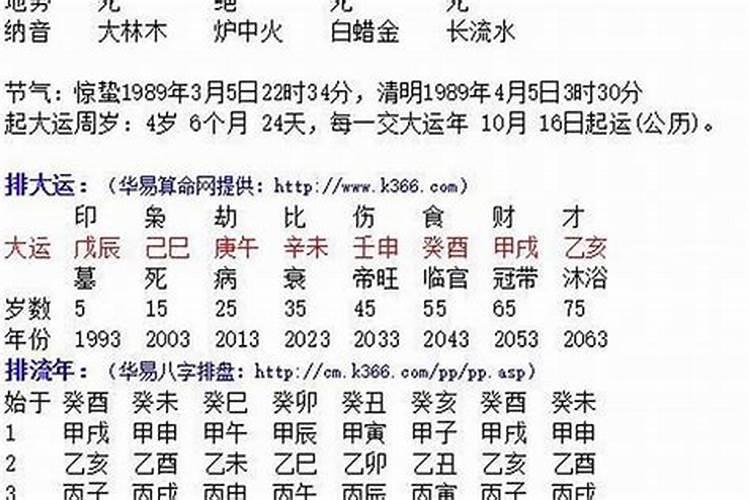 癸酉壬戌丁亥甲辰富贵八字 癸卯大运是什么运