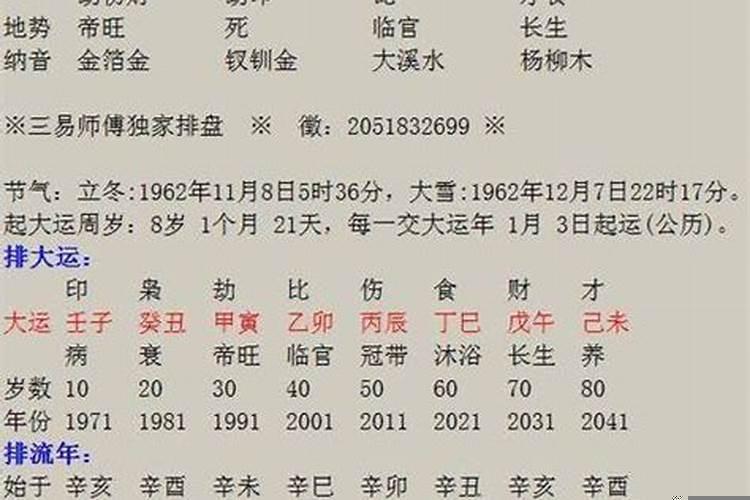 佛弟子可以测八字吗为什么